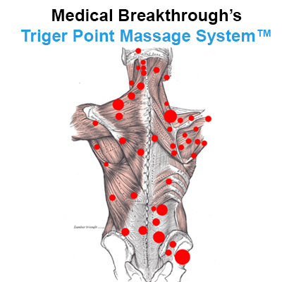 medical breakthrough trigger points massage system