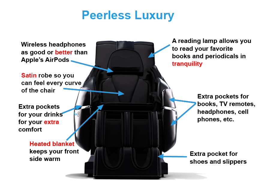 medical breakthrough's custom-made™ massage chair