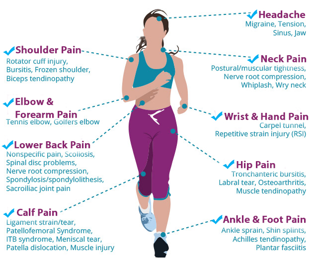 medical breakthrough benefits